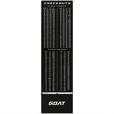 GOAT Check Out Tæppe