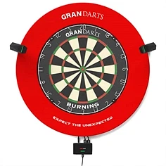 GranEye Autoscore System
